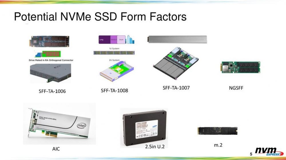 2.5 SSD Form factor